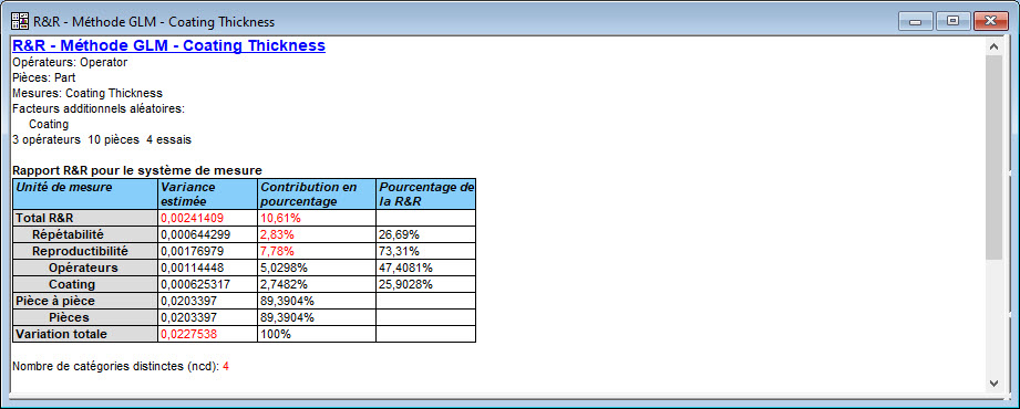 Statgraphics Centurion 19